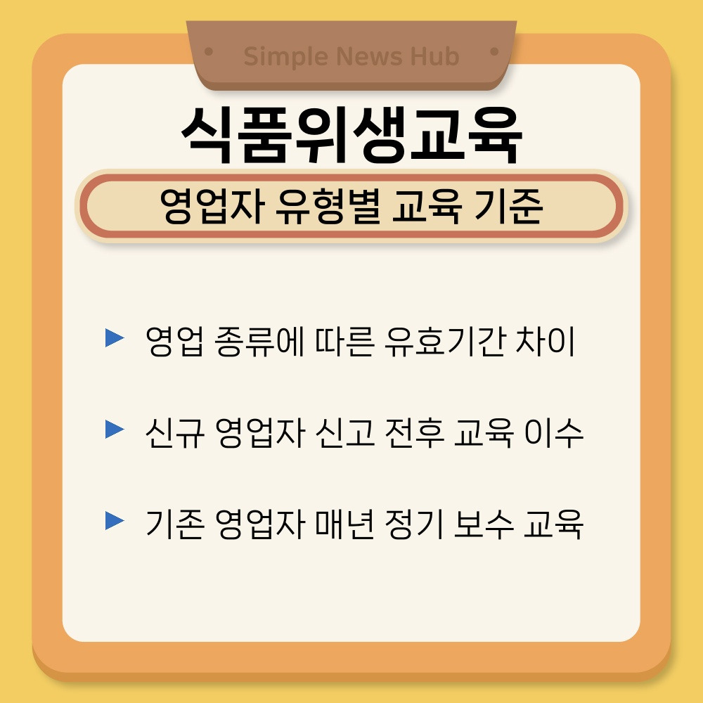 01. 영업자 유형별 교육 기준.jpg