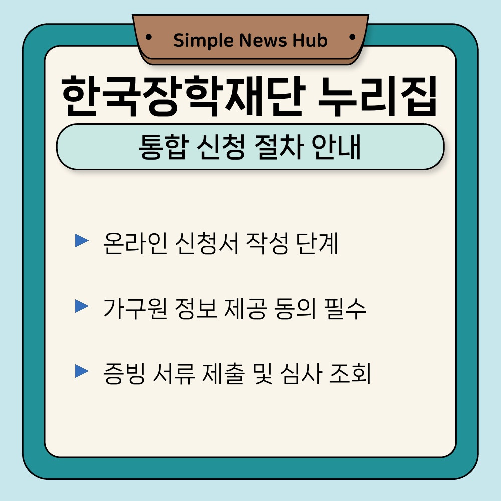 02. 통합 신청 절차 안내.jpg