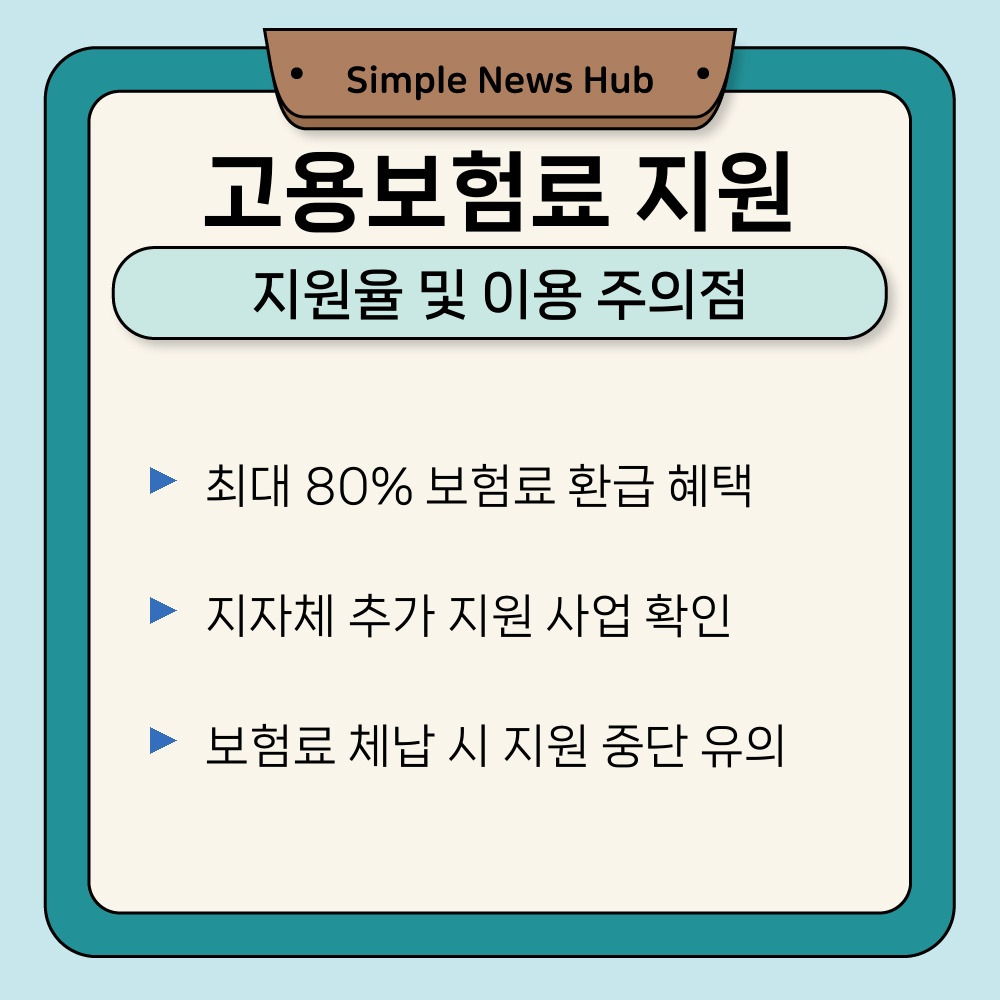 03. 지원율 및 이용 주의점.jpg