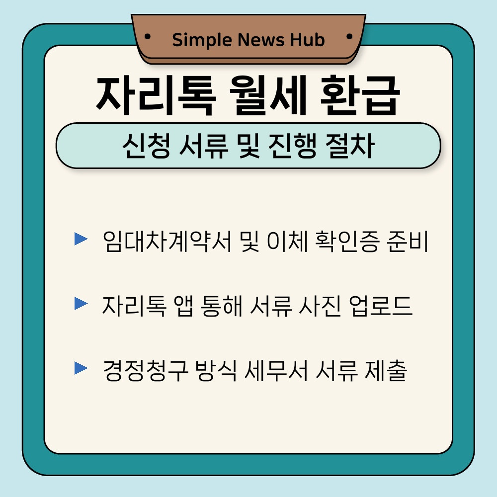 03. 신청 서류 및 진행 절차.jpg