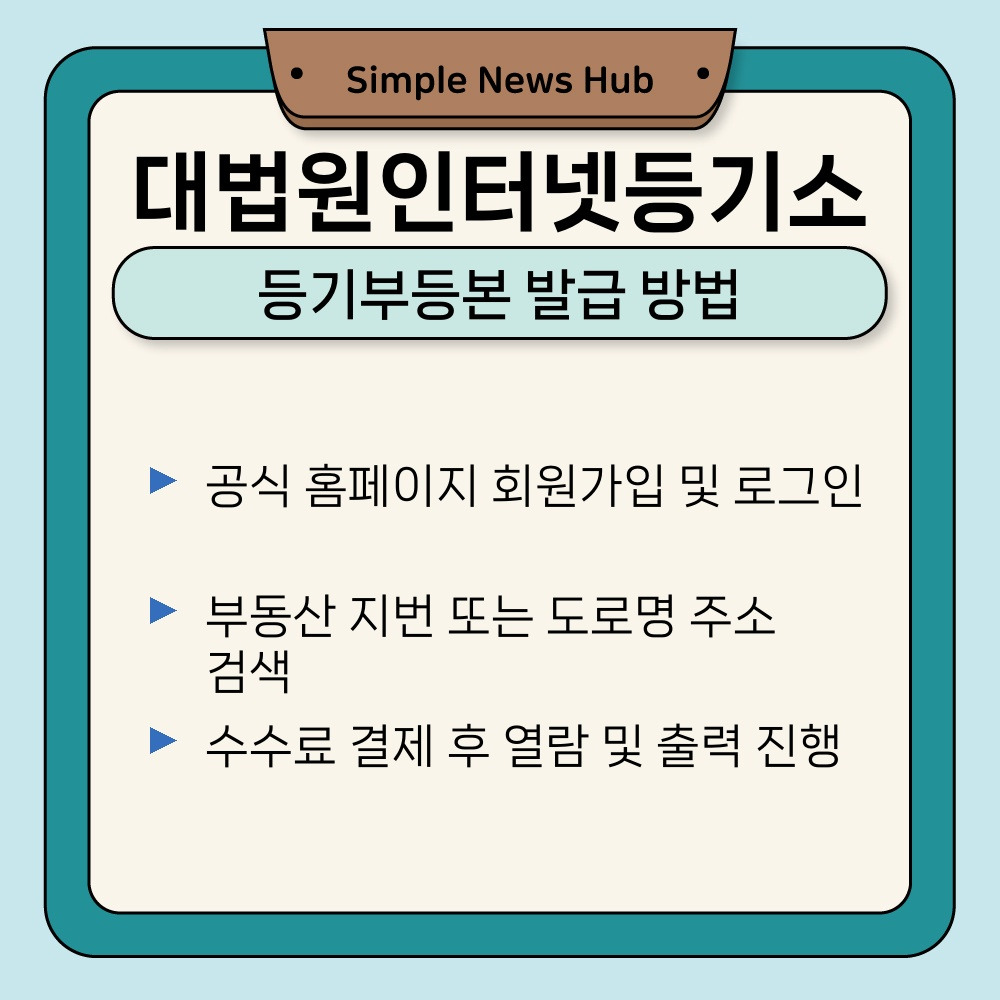 01. 등기부등본 발급 방법.jpg