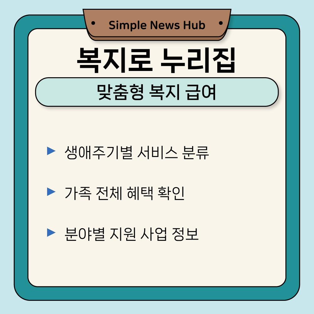 01. 맞춤형 복지 급여.jpg