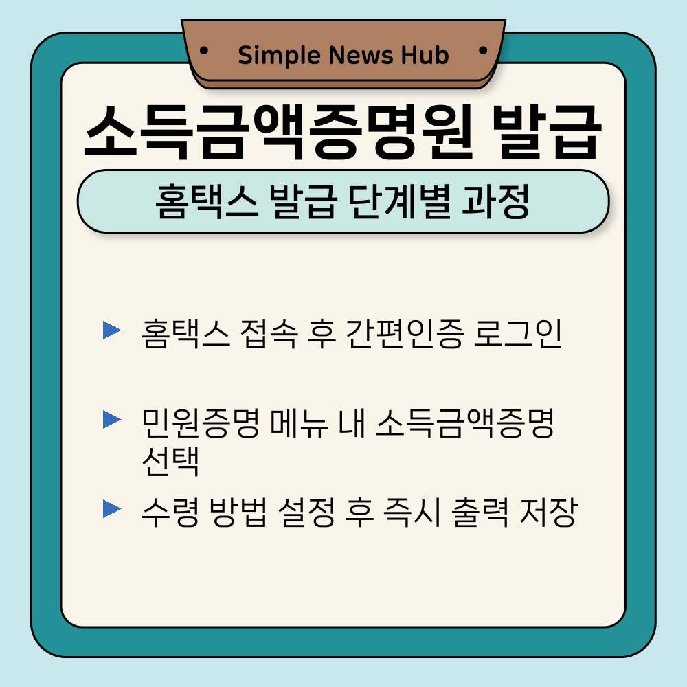 02. 홈택스 발급 단계별 과정.jpg