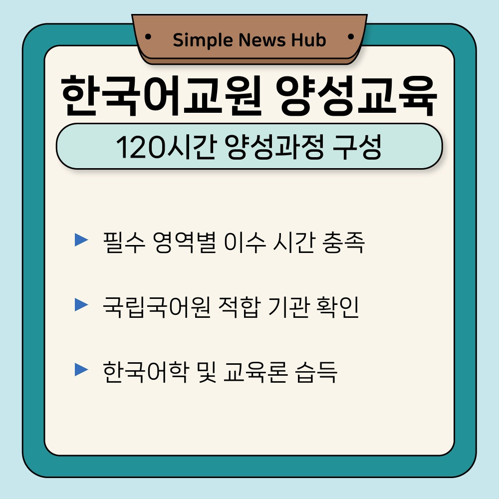 01. 120시간 양성과정 구성.jpg