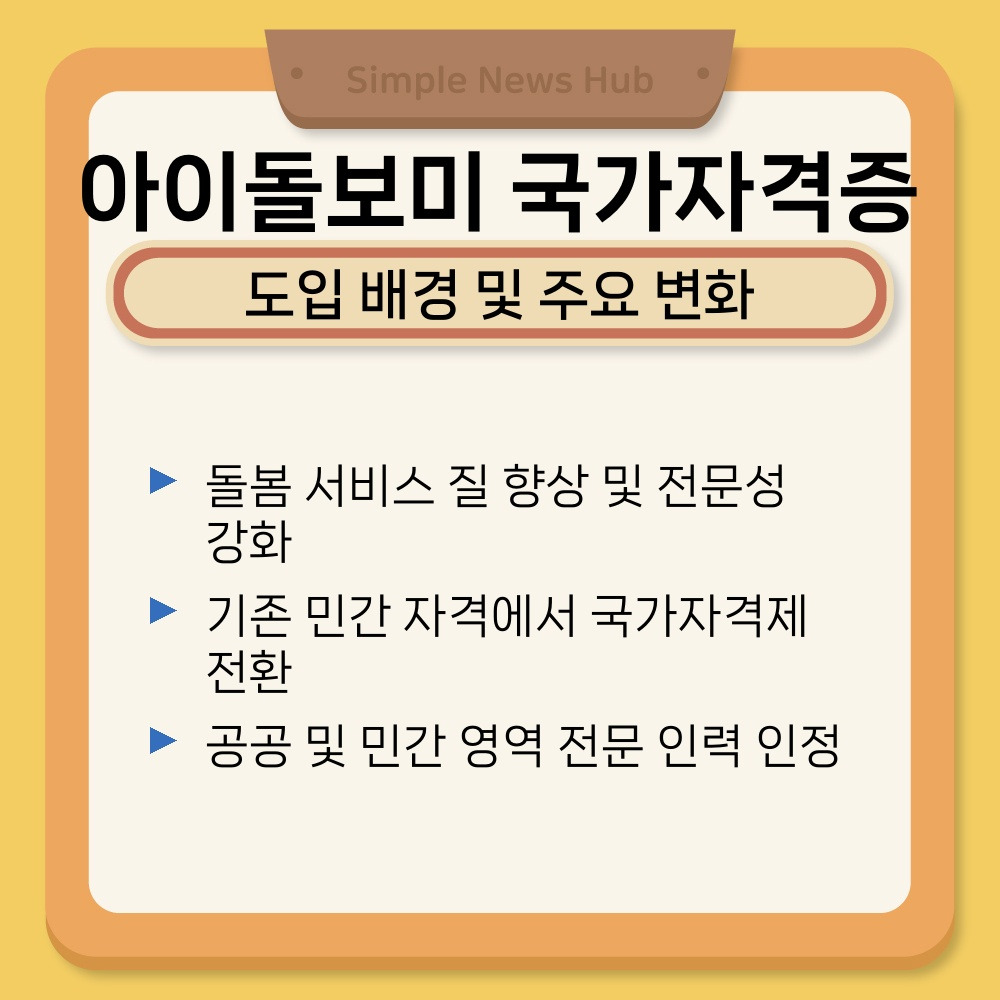 01. 도입 배경 및 주요 변화.jpg