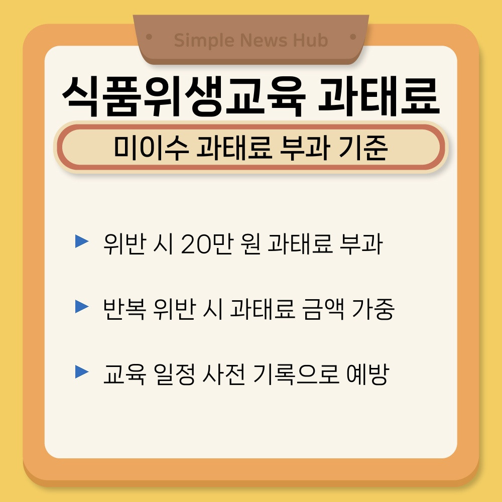 02. 미이수 과태료 부과 기준.jpg