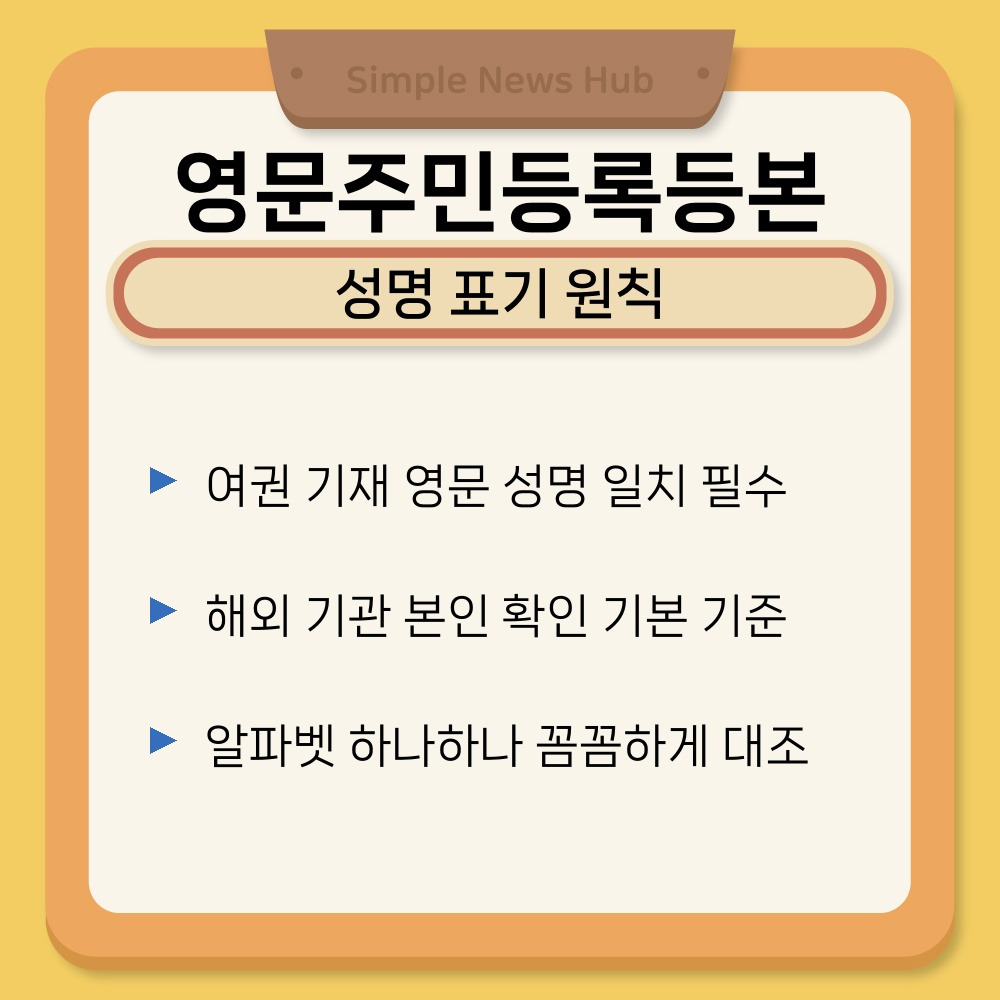01. 성명 표기 원칙.jpg