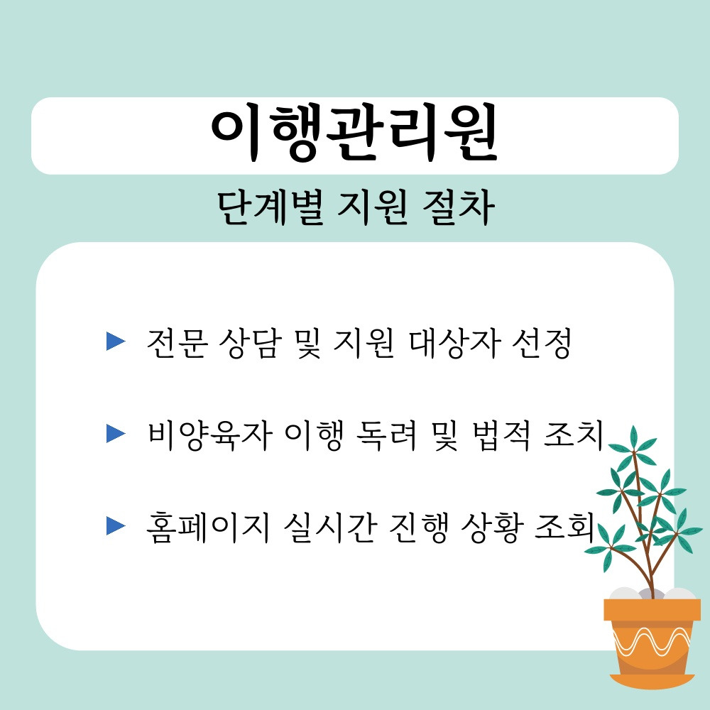 02. 단계별 지원 절차.jpg