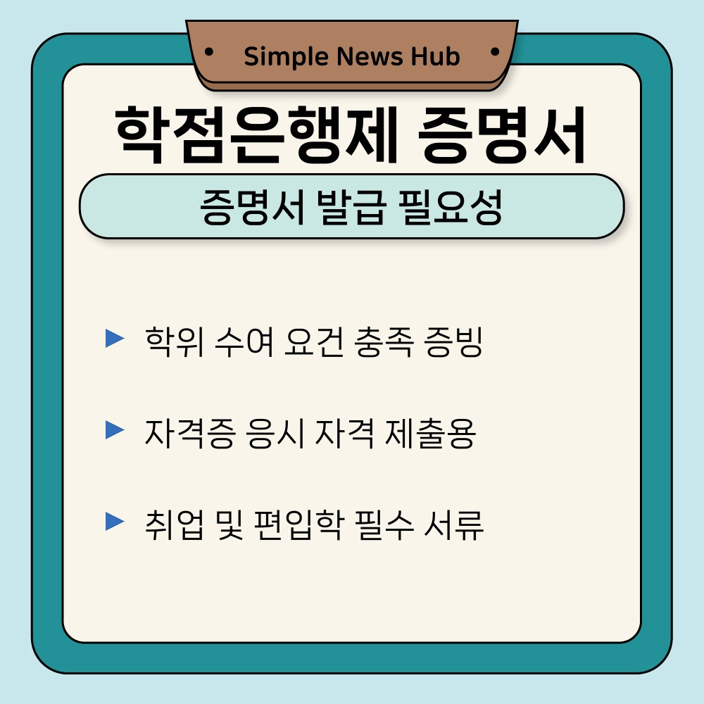 01. 증명서 발급 필요성.jpg