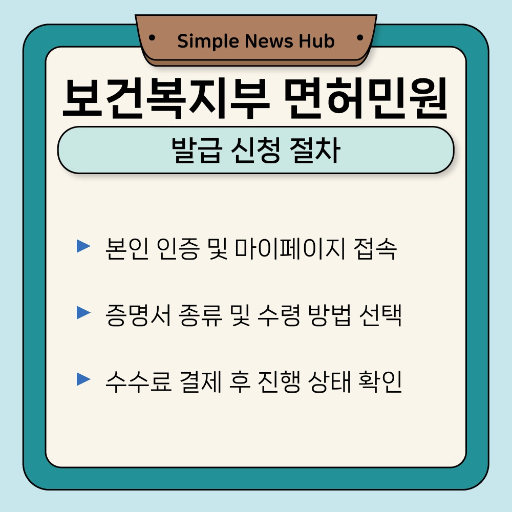 02. 발급 신청 절차.jpg