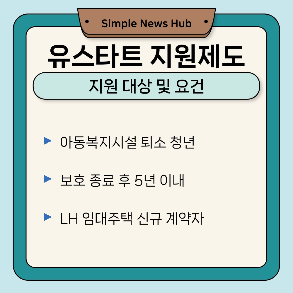 01. 지원 대상 및 요건.jpg