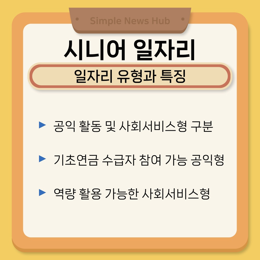 01. 일자리 유형과 특징.jpg