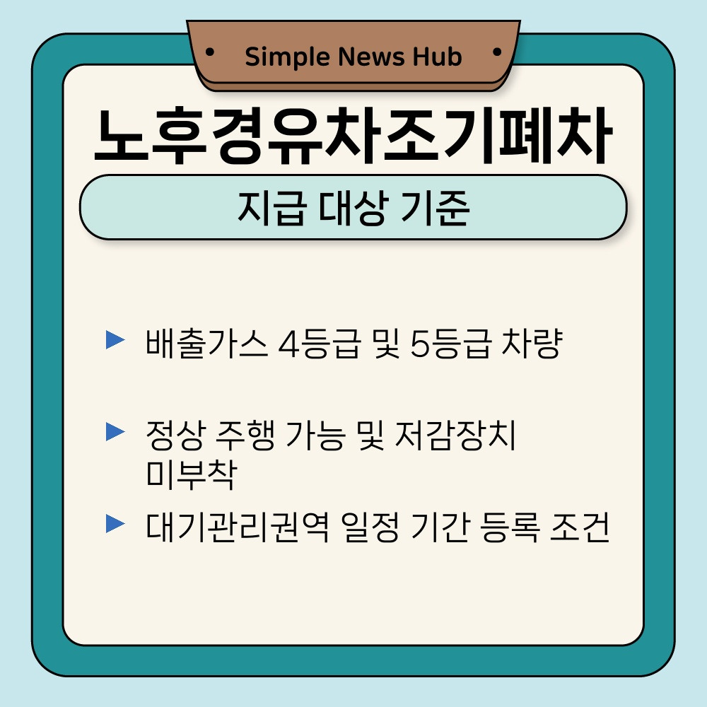 01. 지급 대상 기준.jpg