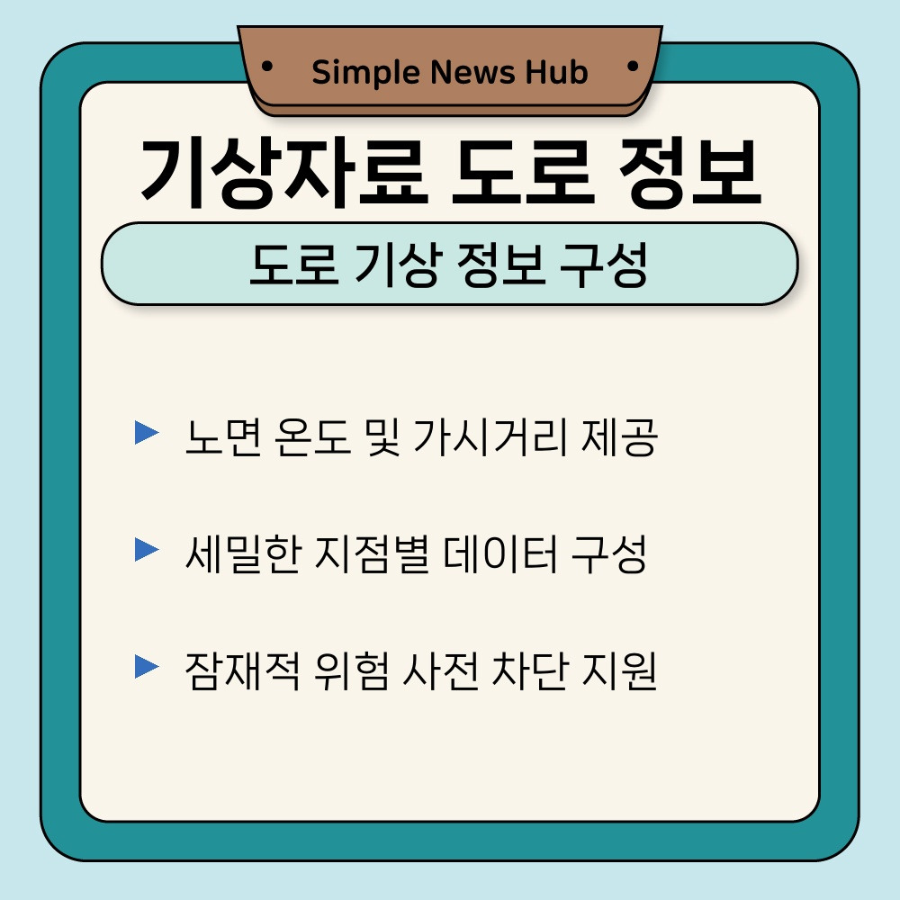 01. 도로 기상 정보 구성.jpg