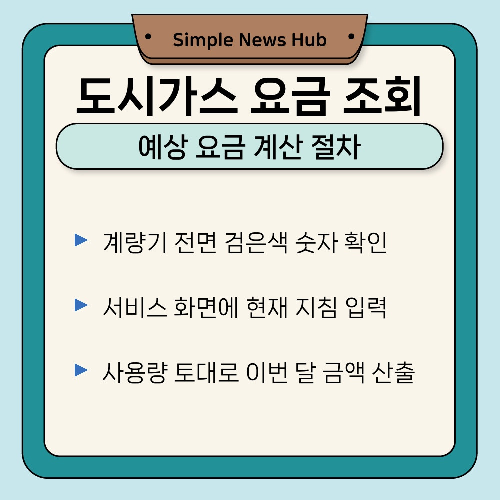 02. 예상 요금 계산 절차.jpg