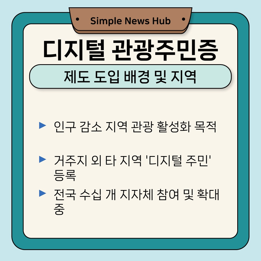 01. 제도 도입 배경 및 지역.jpg