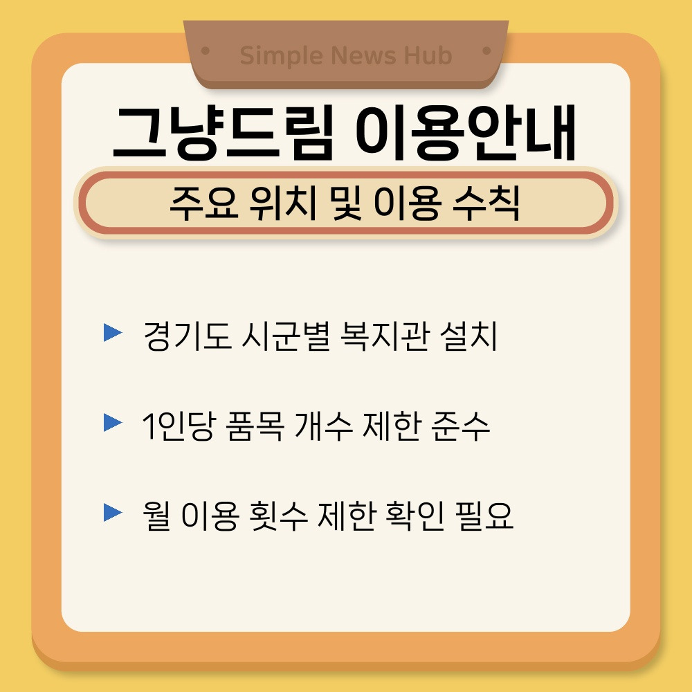 03. 주요 위치 및 이용 수칙.jpg