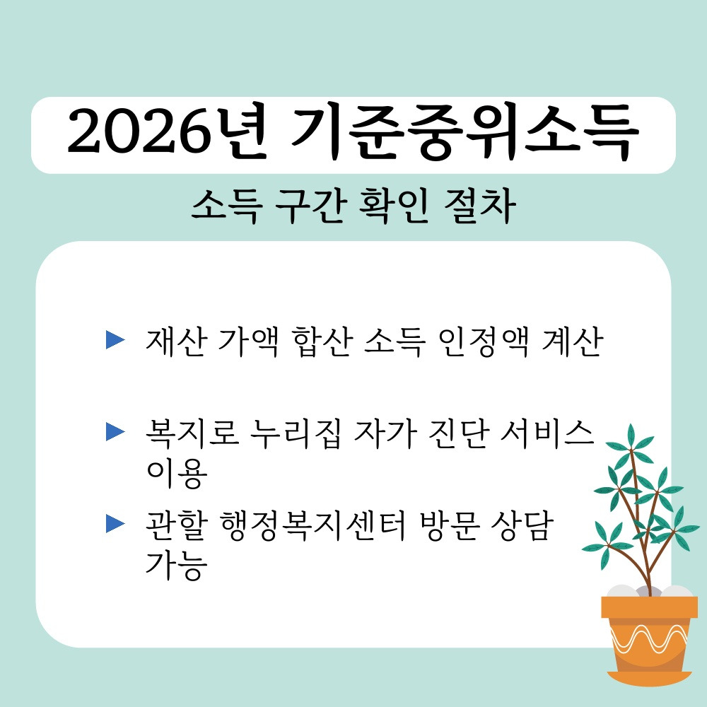 03. 소득 구간 확인 절차.jpg