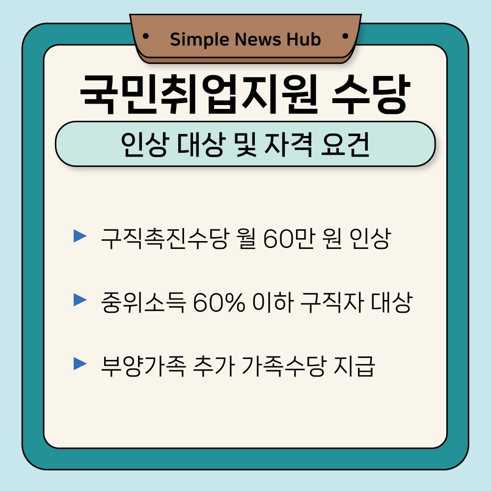 01. 인상 대상 및 자격 요건.jpg