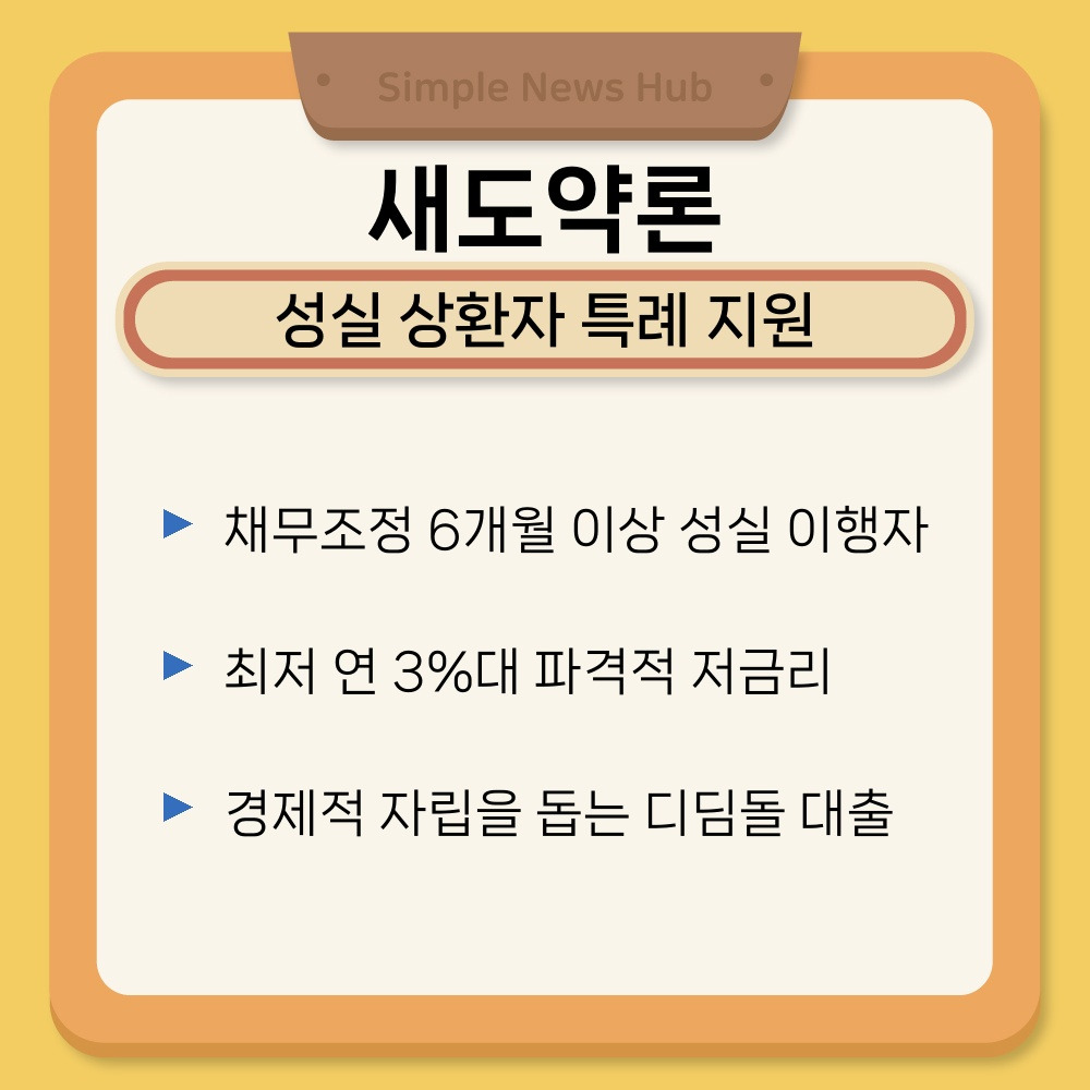 01. 성실 상환자 특례 지원.jpg