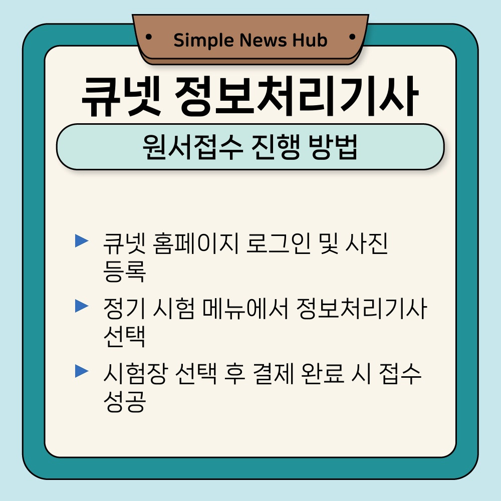 01. 원서접수 진행 방법.jpg