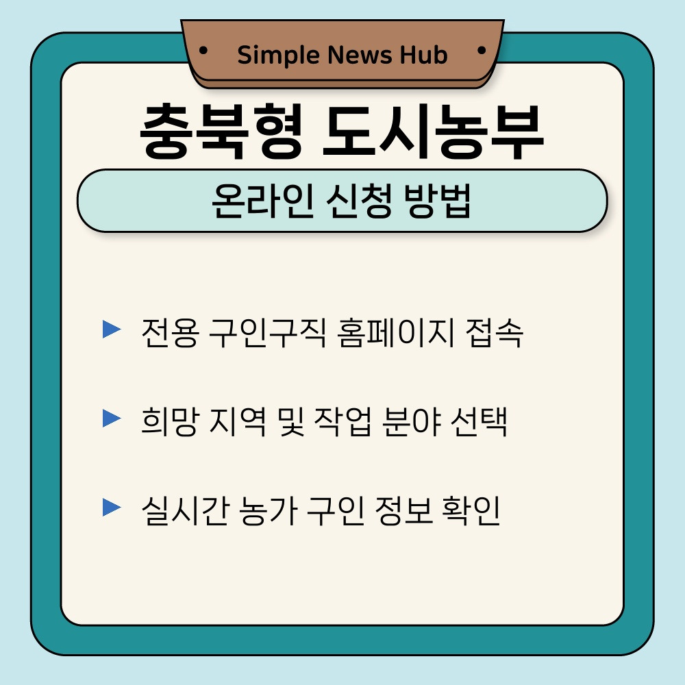 02. 온라인 신청 방법.jpg