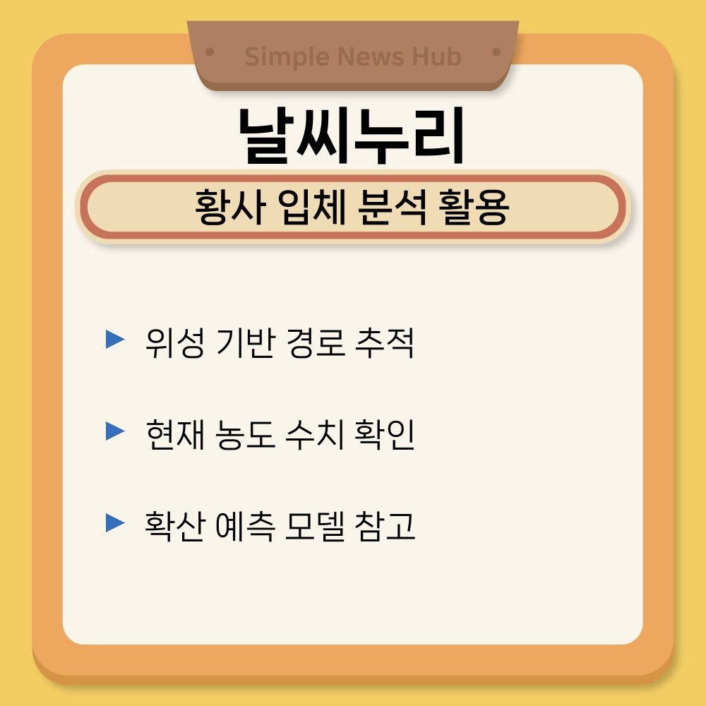 02. 황사 입체 분석 활용.jpg
