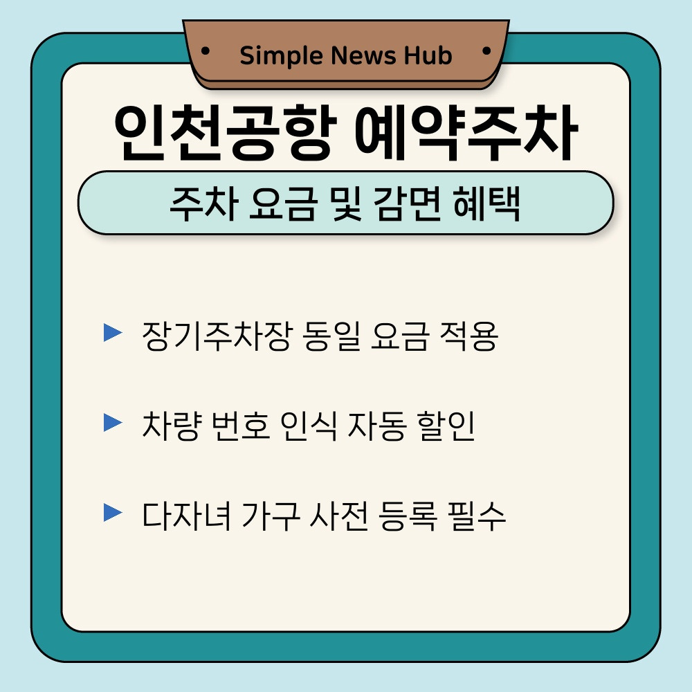 03. 주차 요금 및 감면 혜택.jpg