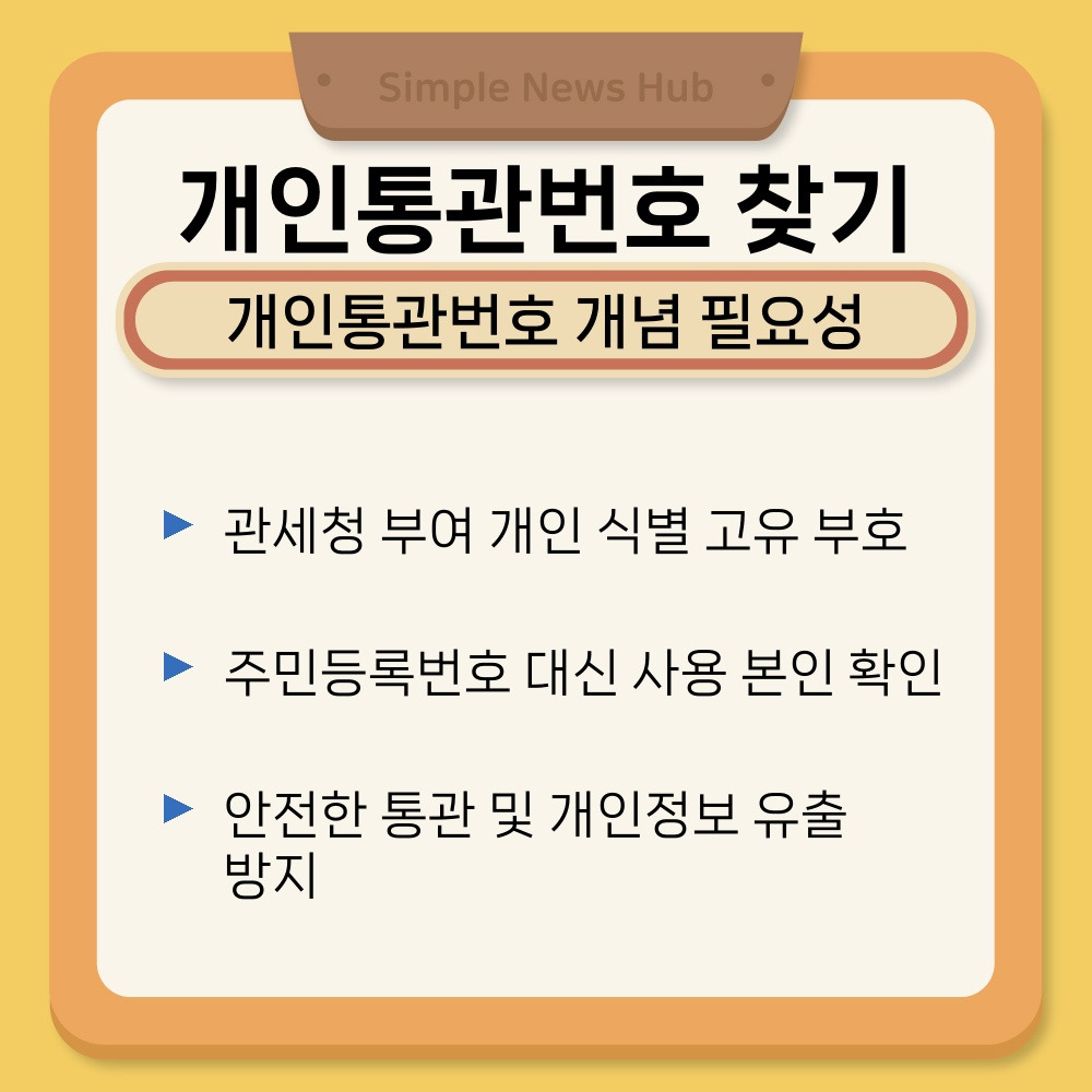 01. 개인통관번호 개념 필요성.jpg