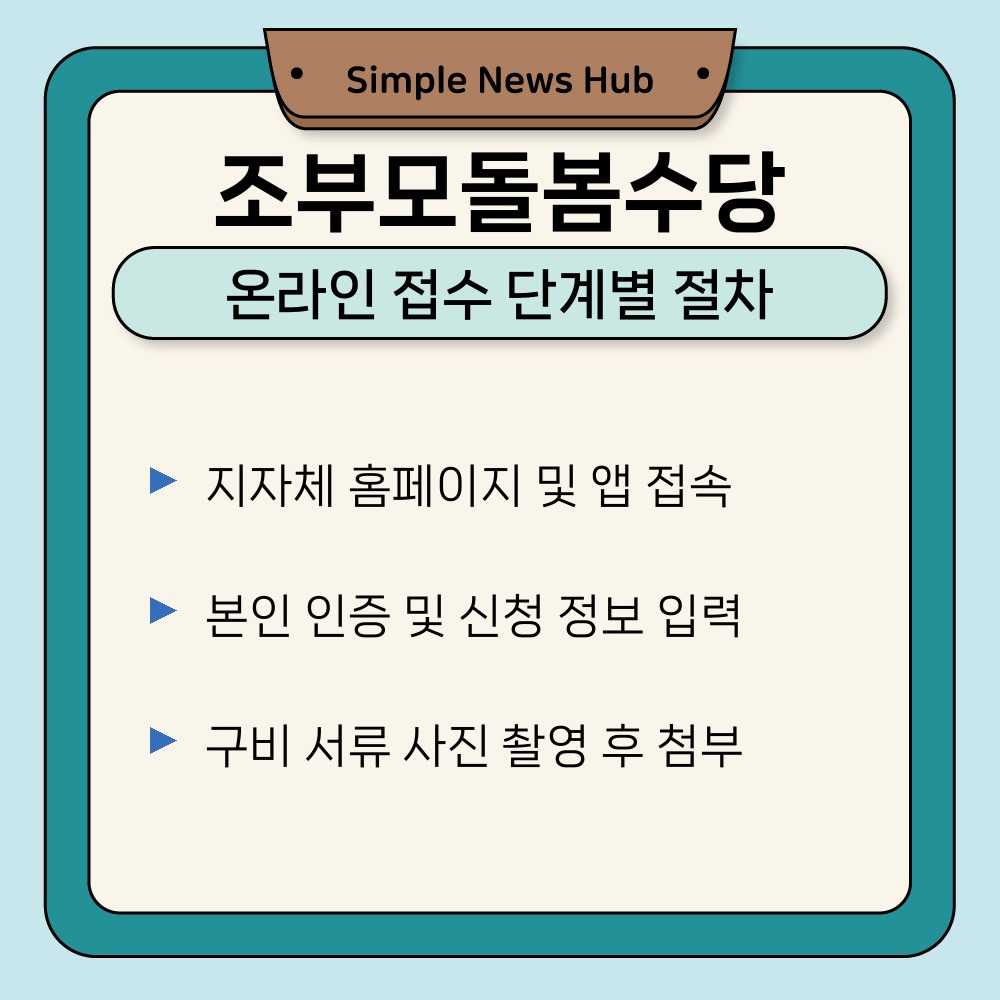02. 온라인 접수 단계별 절차.jpg