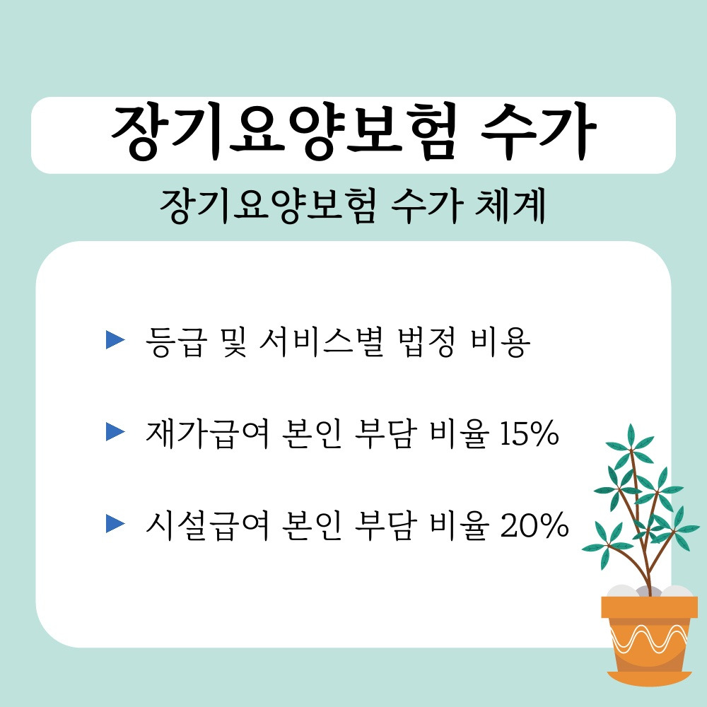 01. 장기요양보험 수가 체계.jpg