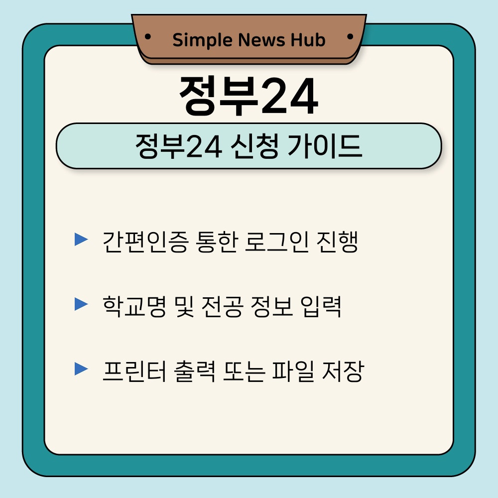 02. 정부24 신청 가이드.jpg