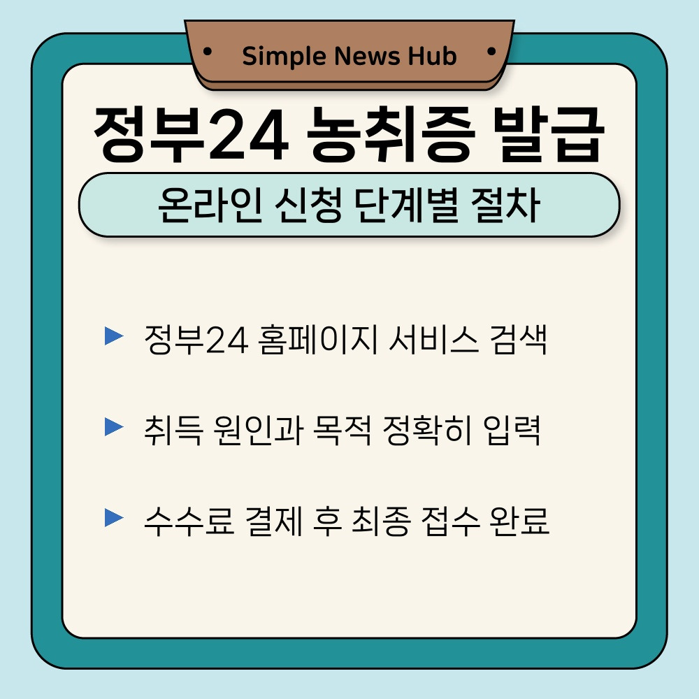 02. 온라인 신청 단계별 절차.jpg