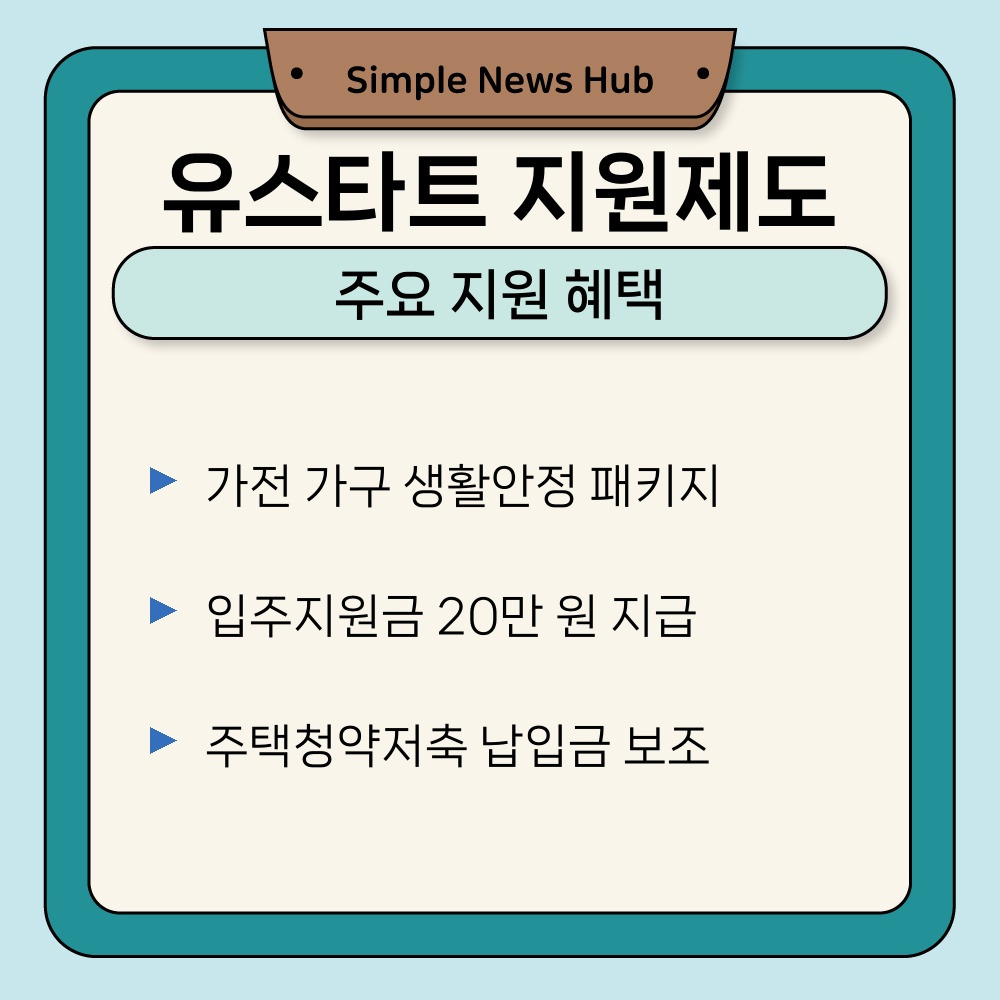 03. 주요 지원 혜택.jpg