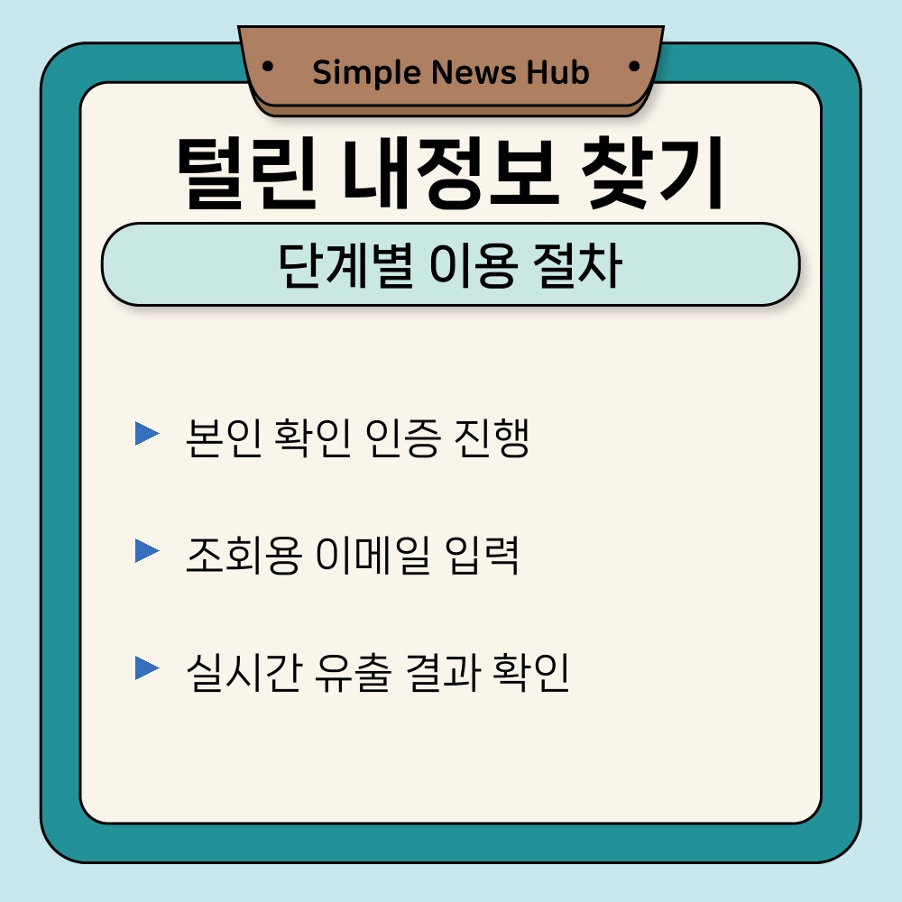 02. 단계별 이용 절차.jpg