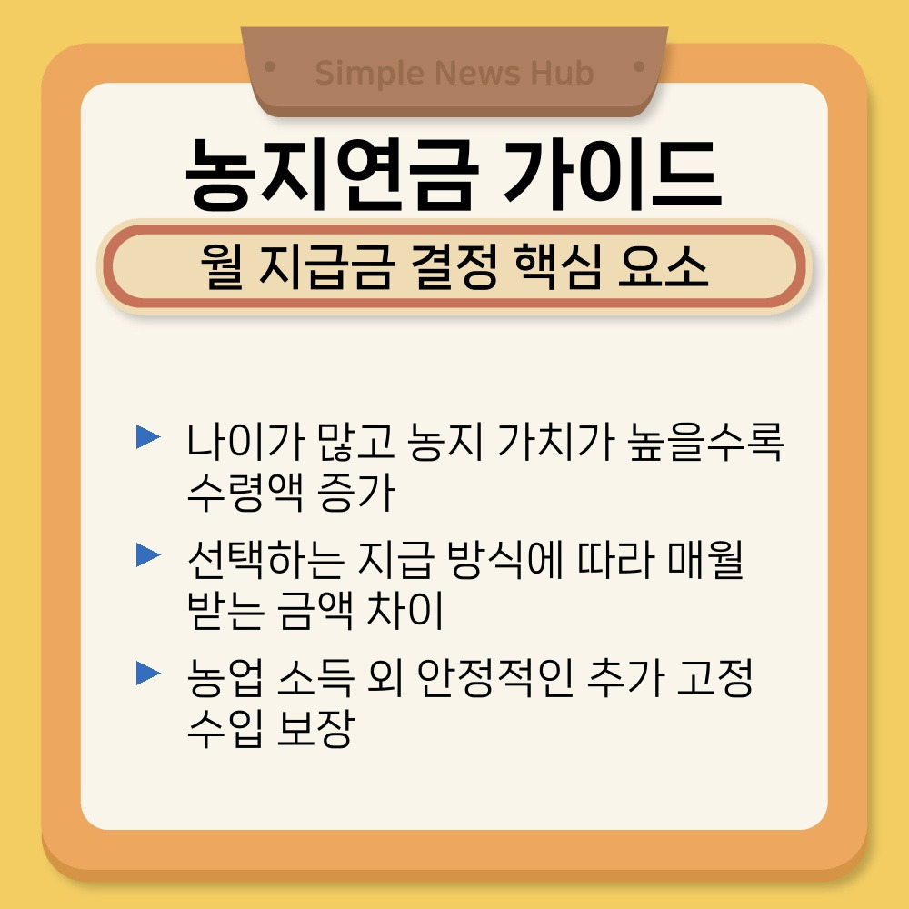01. 월 지급금 결정 핵심 요소.jpg