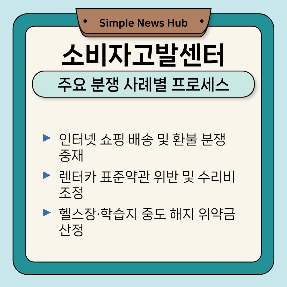 03. 주요 분쟁 사례별 프로세스.jpg