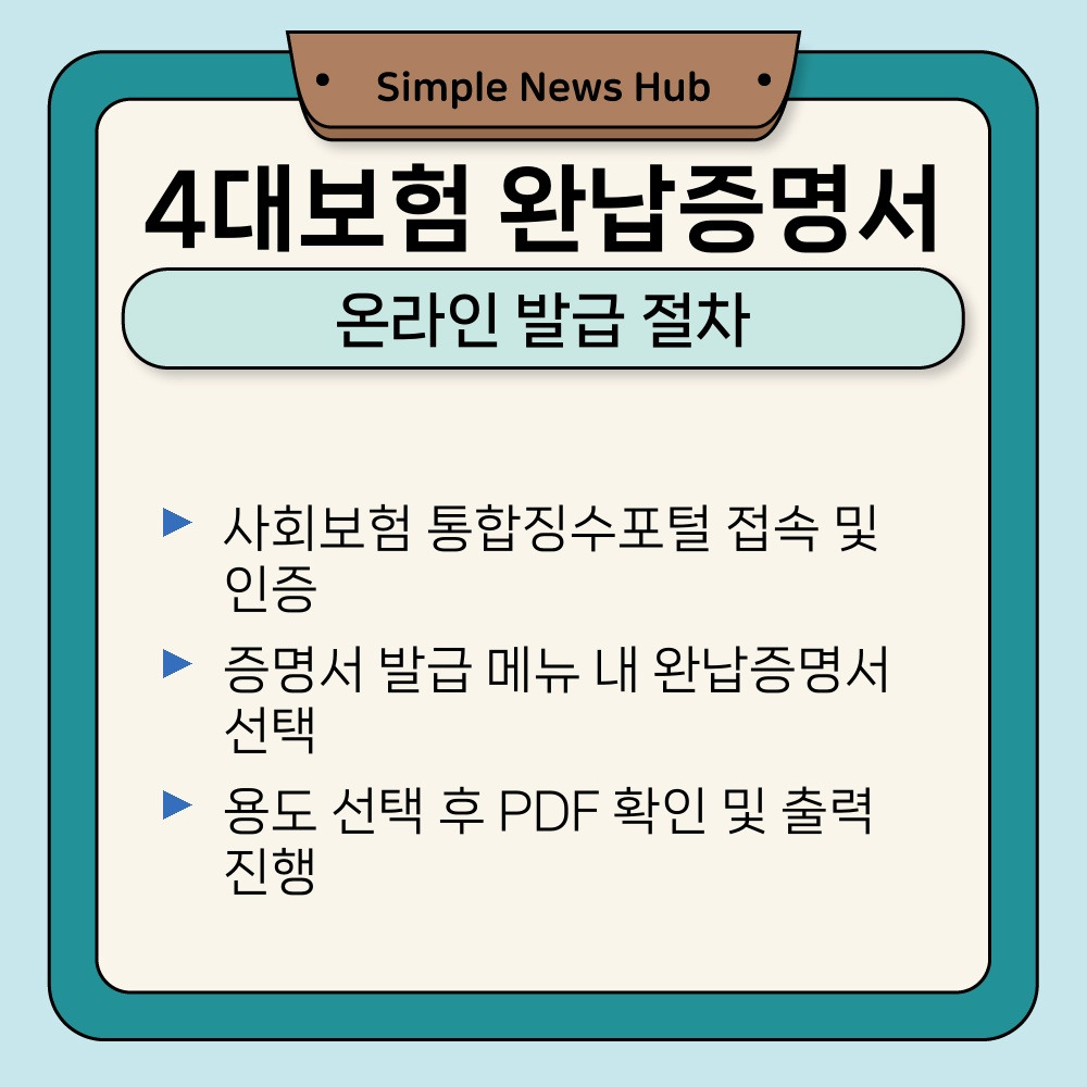 02. 온라인 발급 절차.jpg