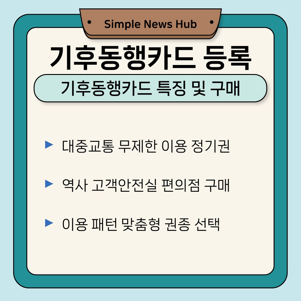 01. 기후동행카드 특징 및 구매.jpg