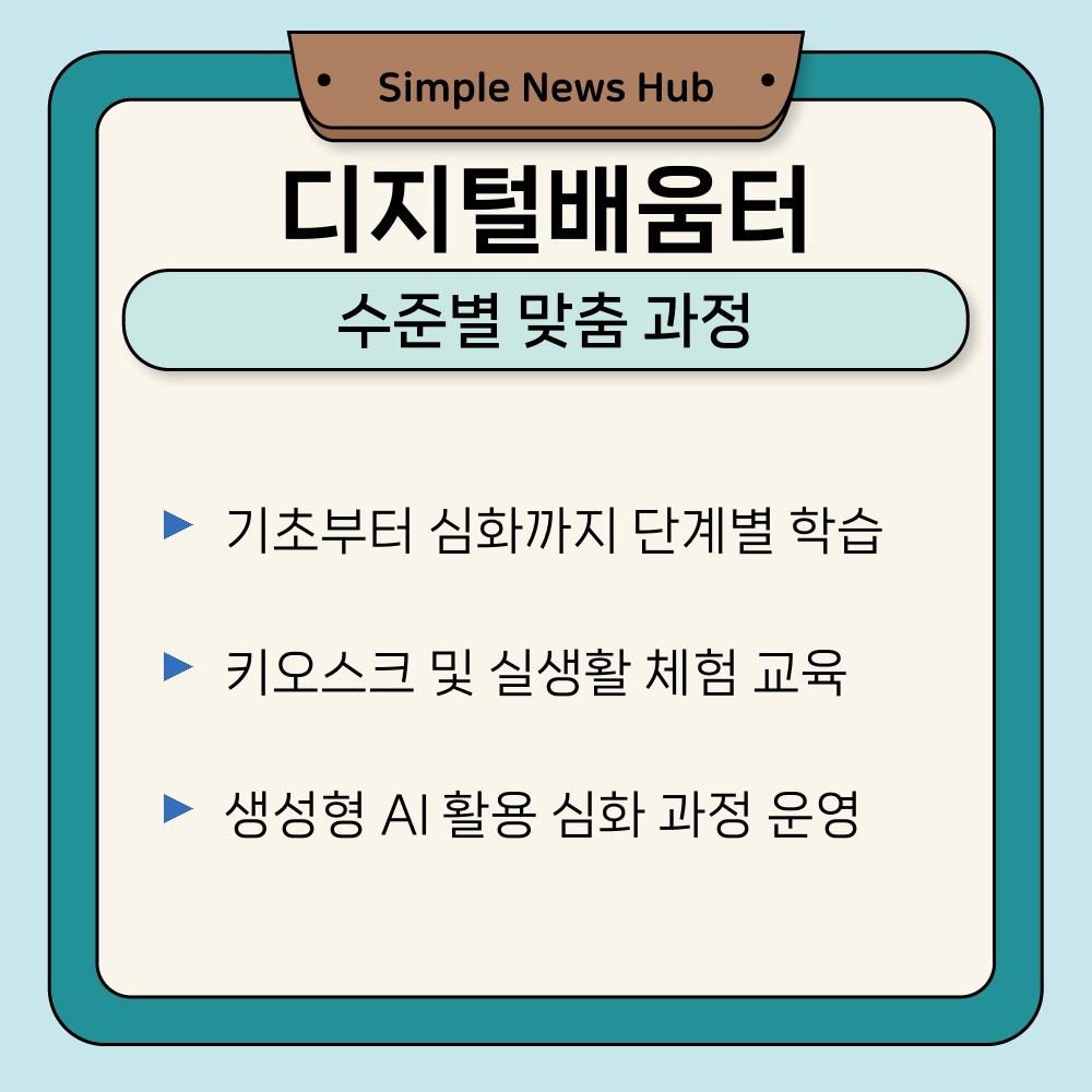 02. 수준별 맞춤 과정.jpg