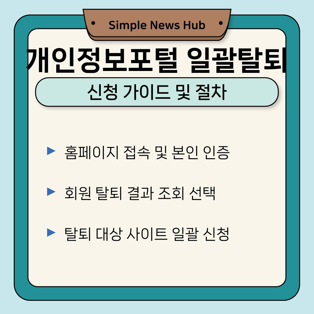 02. 신청 가이드 및 절차.jpg