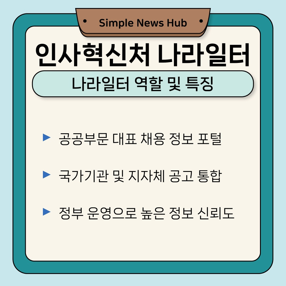 01. 나라일터 역할 및 특징.jpg