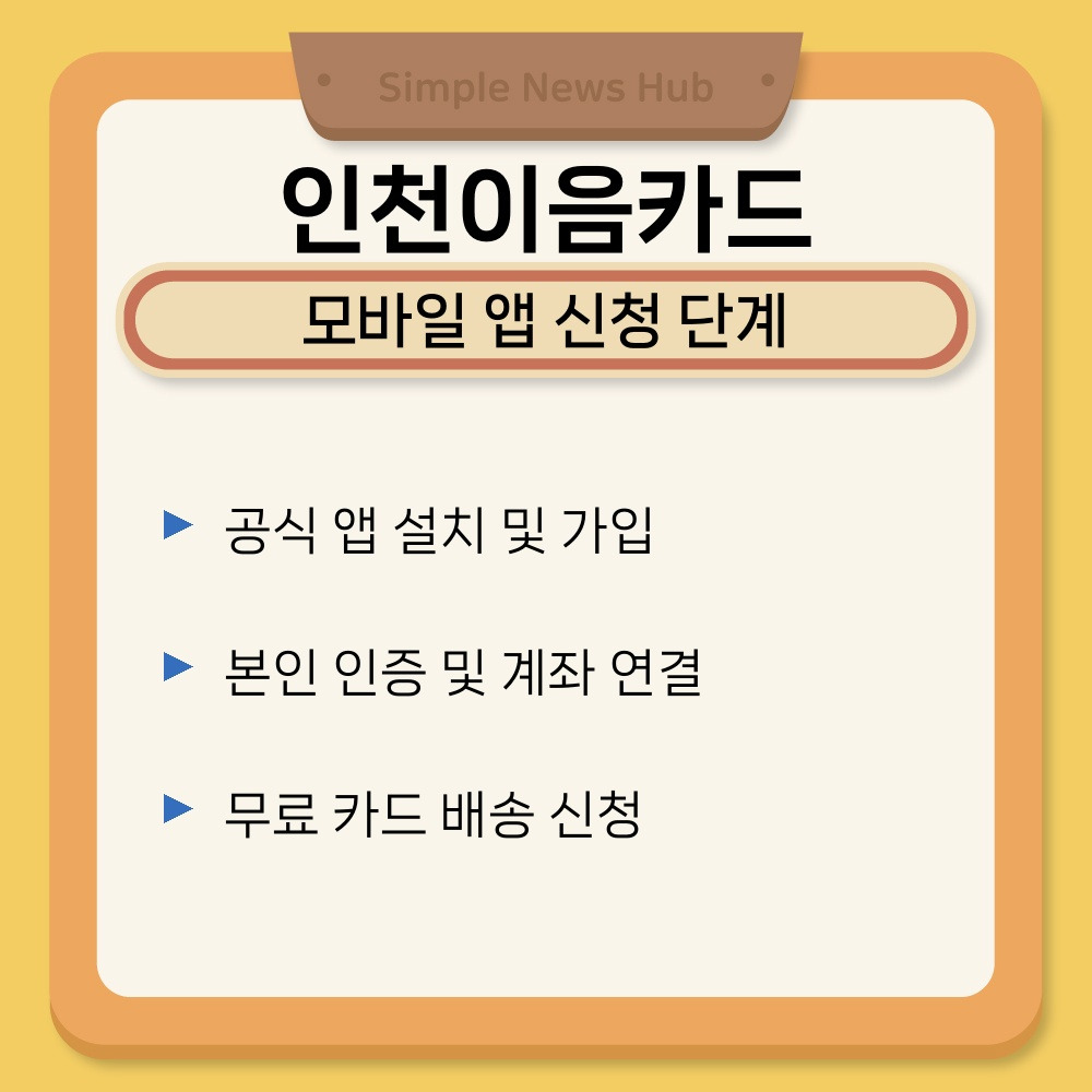 02. 모바일 앱 신청 단계.jpg