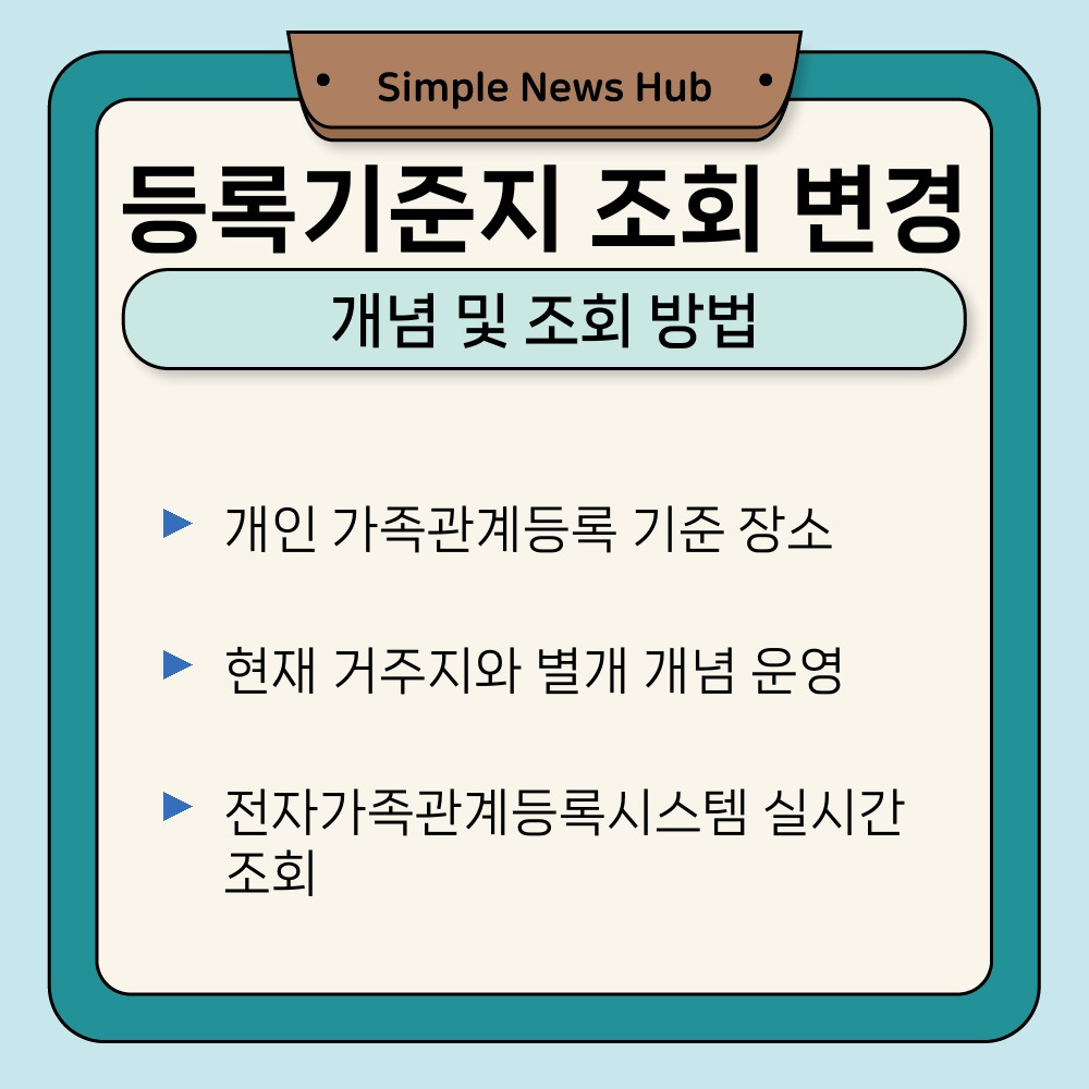 01. 개념 및 조회 방법.jpg