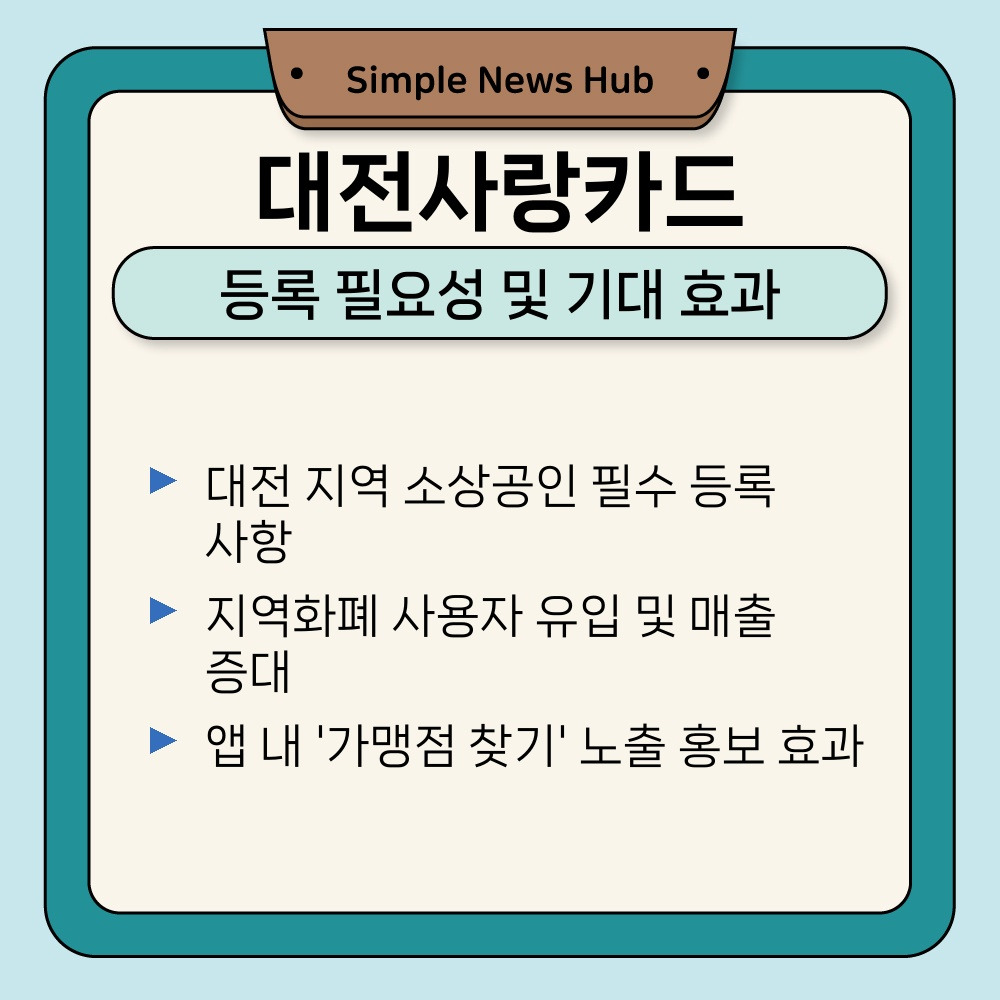 01. 등록 필요성 및 기대 효과.jpg
