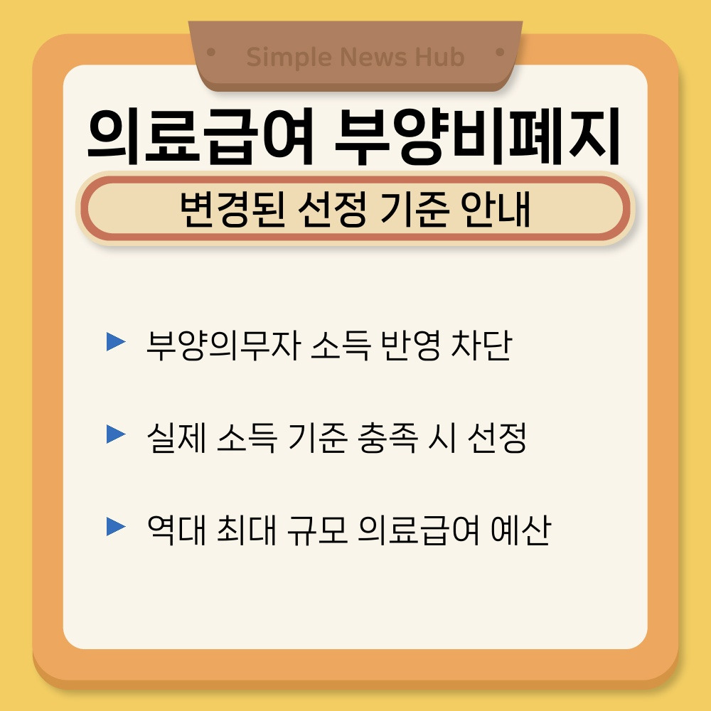 02. 변경된 선정 기준 안내.jpg
