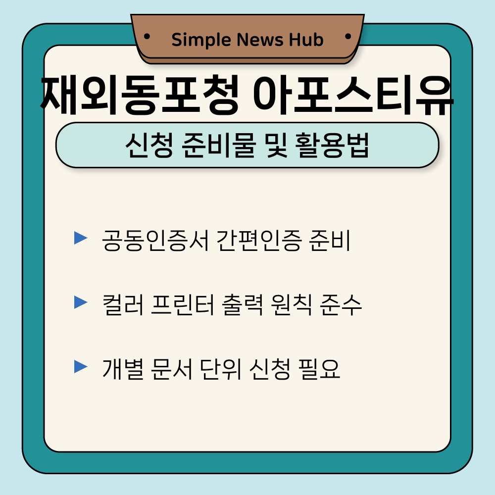 03. 신청 준비물 및 활용법.jpg