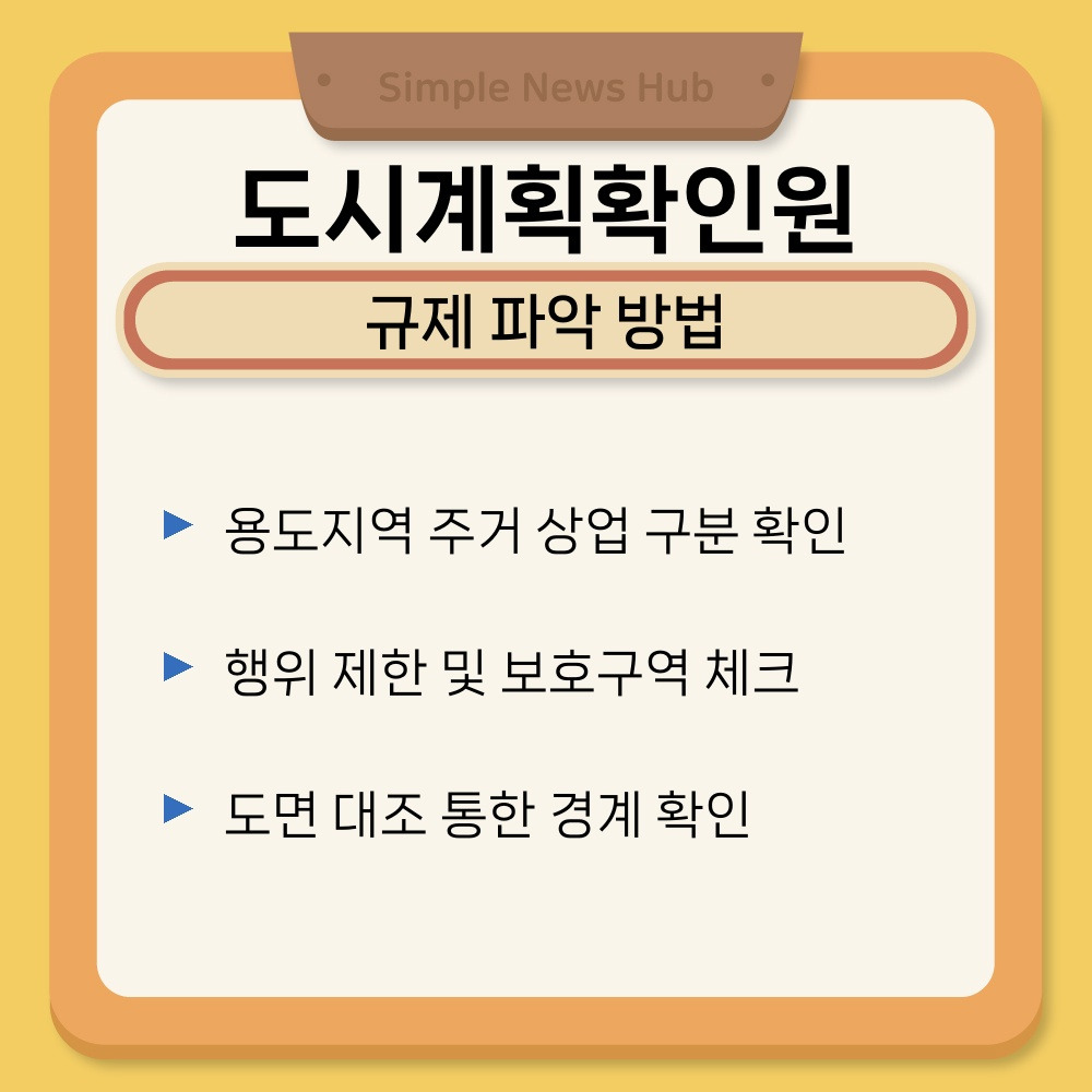 03. 규제 파악 방법.jpg