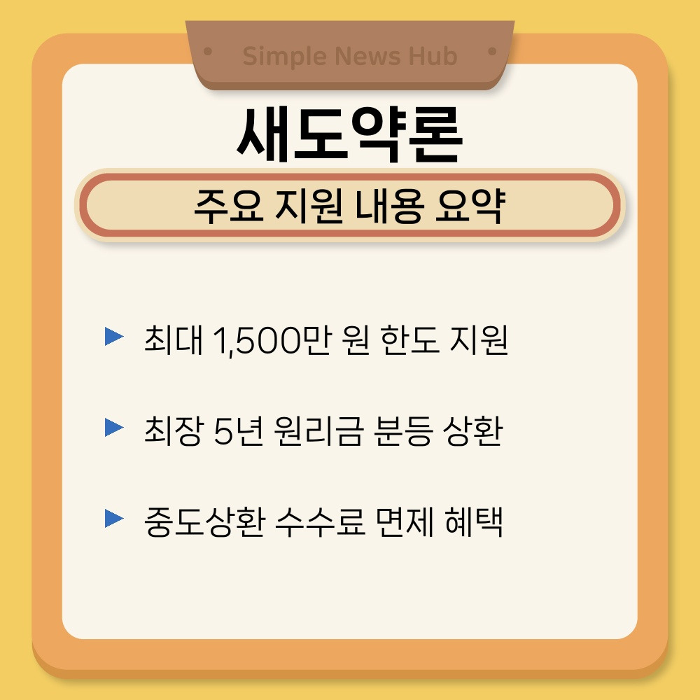 03. 주요 지원 내용 요약.jpg