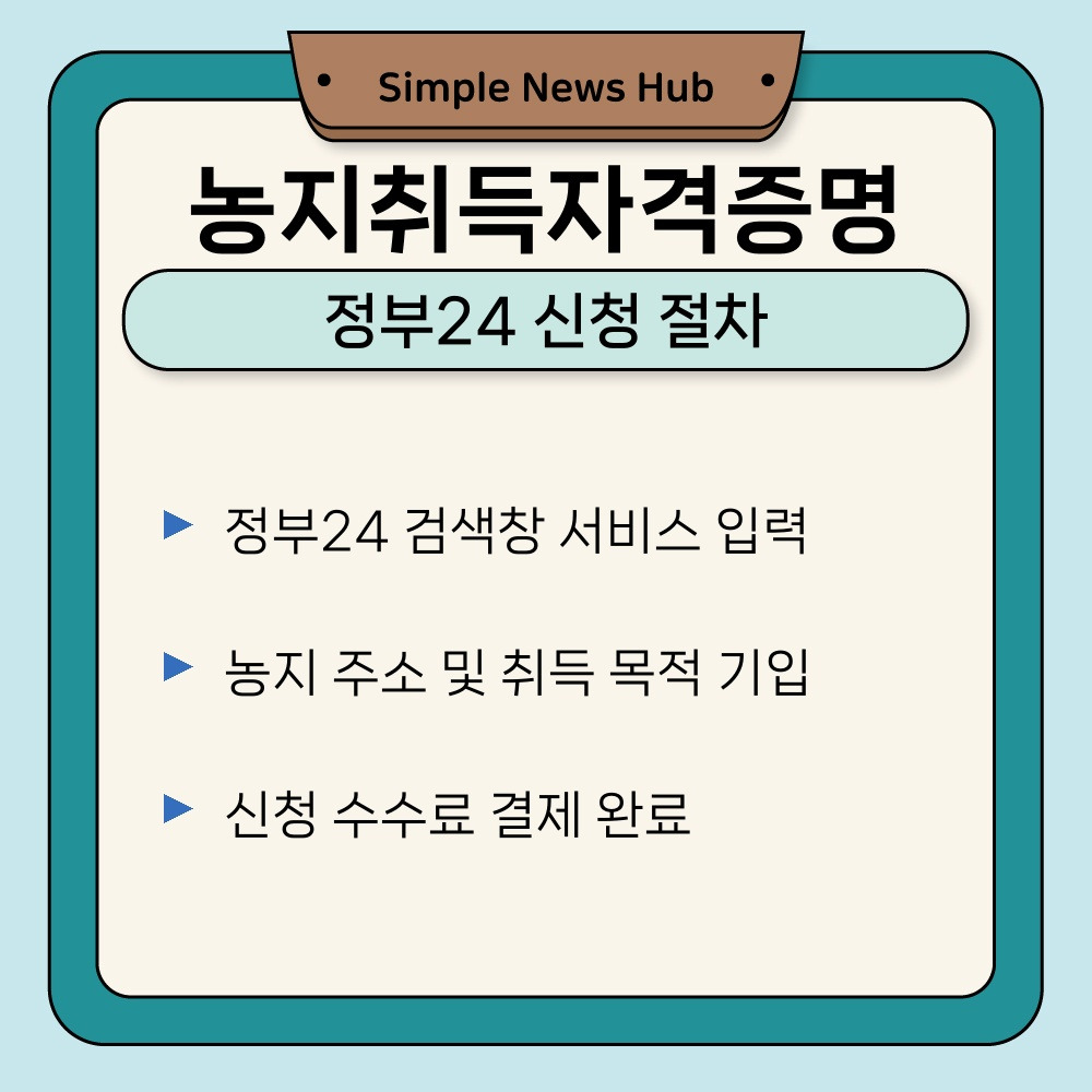 01. 정부24 신청 절차.jpg